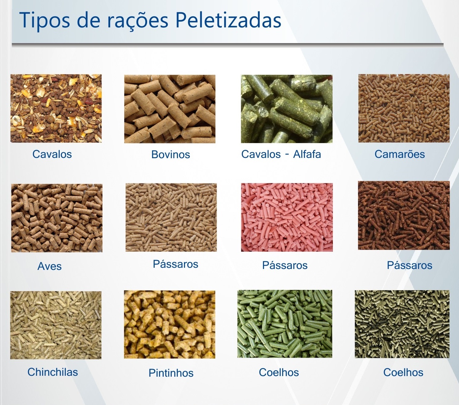 racoes peletizadas